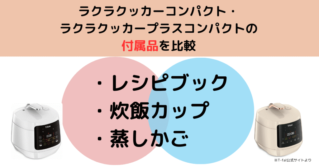 ラクラクッカーコンパクトとラクラクッカープラスコンパクトの付属品の違い