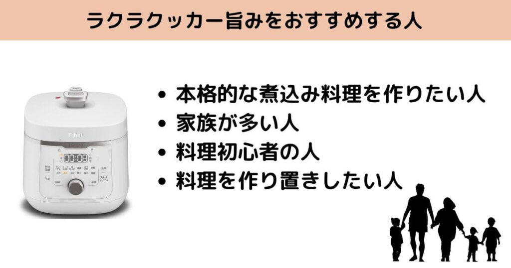 ラクラクッカー旨みをおすすめする人